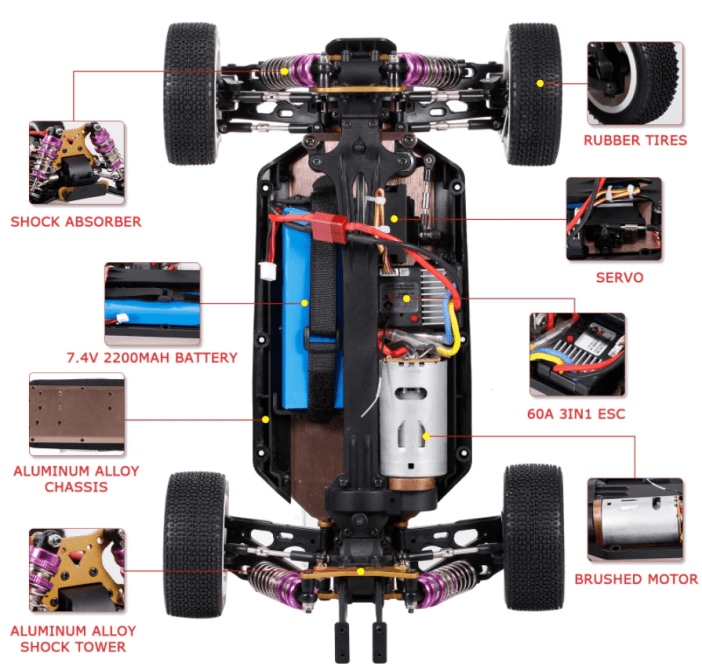 WLTOYS 1/12 4x4 hotsell buggy brushless and hoons